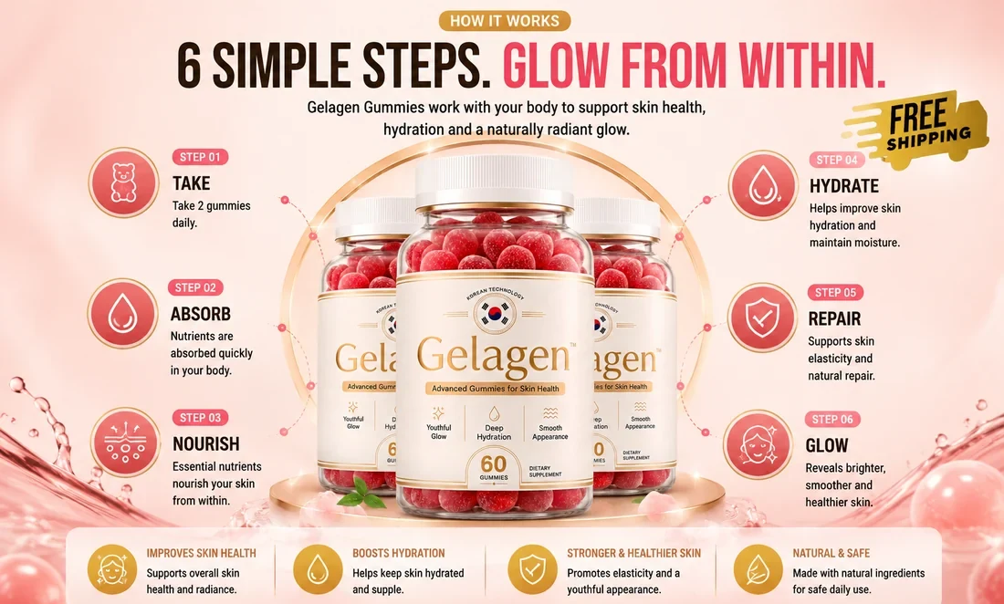 How Gelagen works: take, absorb, nourish, hydrate, repair and glow for healthier skin
